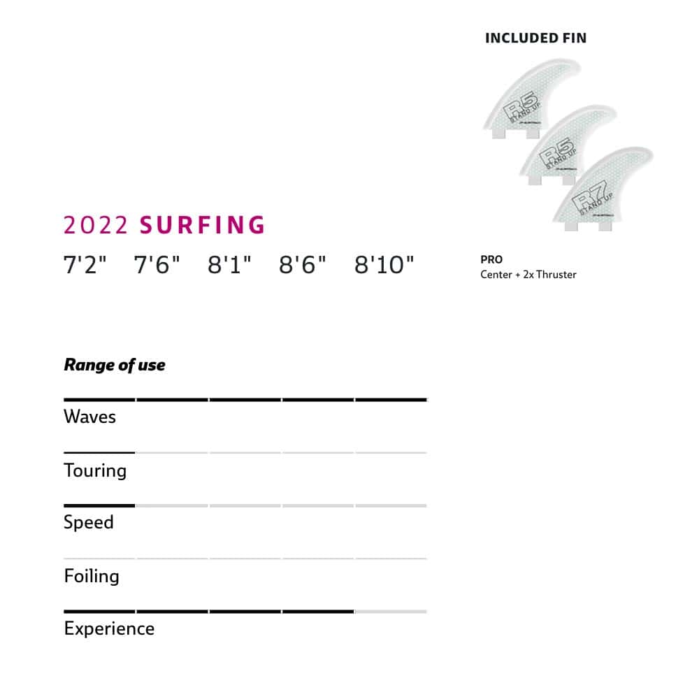 JP -Australia-2022-Rigid-SUP_0026_Surf